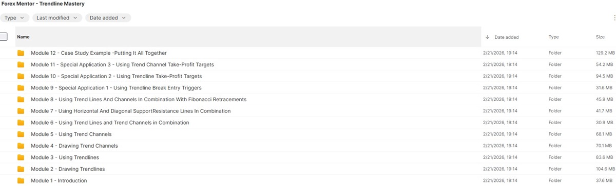 forex-mentor-trendline-mastery-proof